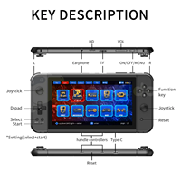 Powikiddy X70 Mini console de jeu portable HD 7 pouces avec Wi-Fi, batterie 3500 mAh et chargement Type-C pour jeux PS1/MD