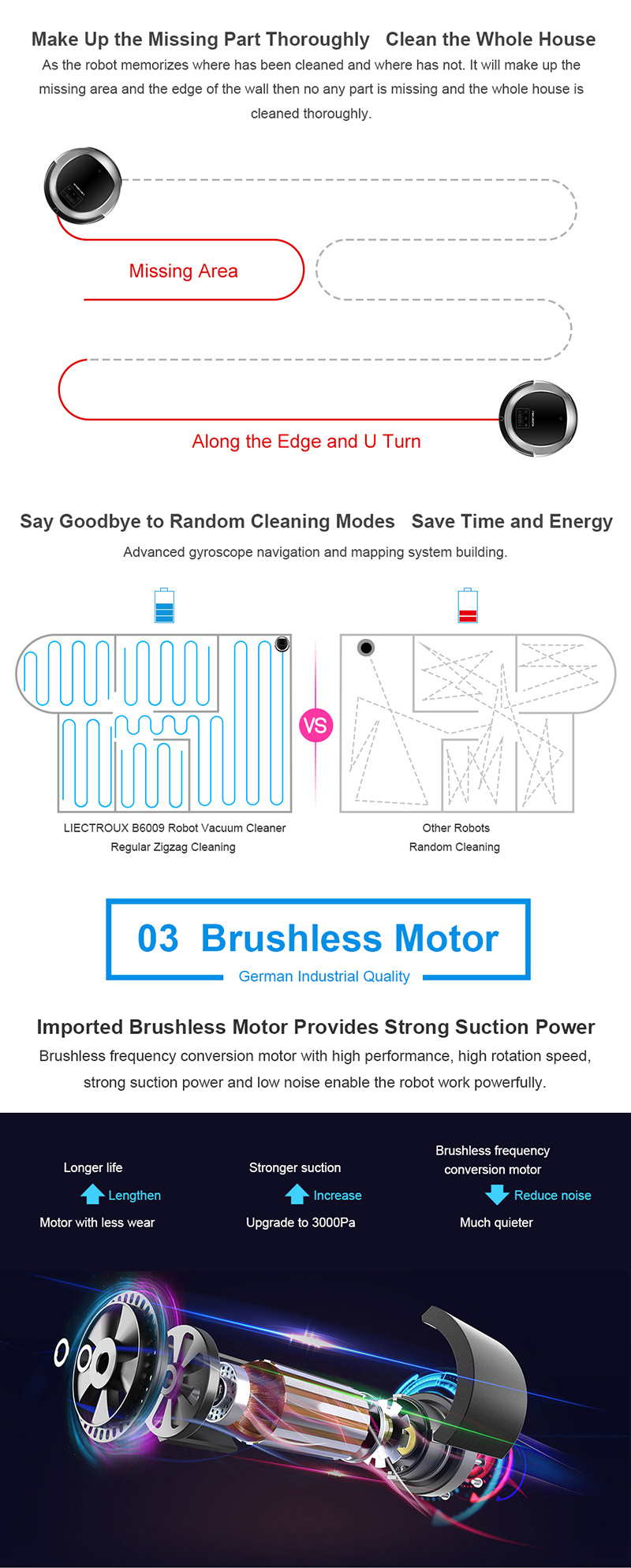 Liectroux — aspirateur à mémoire intelligente B6009, appareil à double lumière UV, navigation par cartes, wifi, contrôle par application