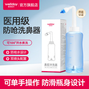 เครื่องล้างจมูก WELLDAY ขนาด 250 มล. แบบใช้มือสำหรับน้ำเกลือ สำหรับผู้ใหญ่และเด็ก ทำความสะอาดจมูก - Product Image 3