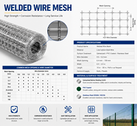 Gegalvaniseerd gelast gaas, thermisch verzinkt voor de bouw, op maat gemaakt, OEM, meerdere draaddiameters, hardloper