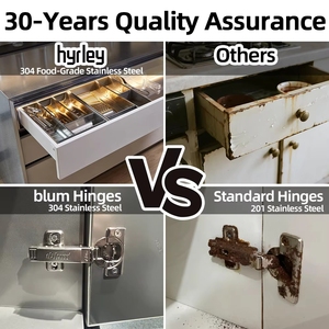 Nuevo Diseño <span class=keywords><strong>de</strong></span> Cocina Modular para Exteriores <span class=keywords><strong>de</strong></span> Acero Inoxidable SS304, Isla <span class=keywords><strong>de</strong></span> Cocina Resistente al Fuego con Parrilla para Exteriores - Product Image 3