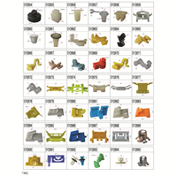 Clips de voiture en plastique de retenue d'usine Auto Trim Retainer Body Rivet Bumper attache clip