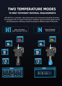 <span class=keywords><strong>Mingda</strong></span> MD-600 Pro <span class=keywords><strong>3D</strong></span> máy in lớn hai chế độ vòi phun PLA <span class=keywords><strong>Filament</strong></span> <span class=keywords><strong>3D</strong></span> máy in công nghiệp với giường nhiệt phẳng không cần phải cấp - Product Image 2