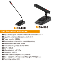 Système de conférence de fil professionnel Microphone de conférence de suivi vidéo série HY-8000 avec microphone à condensateur OK-860 OK-870