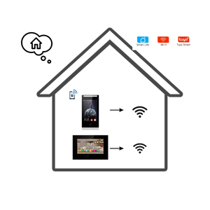 Hiwink video cửa liên lạc ngoài trời kiểm soát truy cập hệ thống cổng chính trạm với video không dây <span class=keywords><strong>intercom</strong></span> IC/NFC Home an ninh Kit - Product Image 3