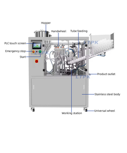 HX-009s Machine automatique de remplissage et de scellage de tubes à double couche par ultrasons, alimentation automatique des tubes, sans tube, sans remplissage, moule personnalisé - Product Image 5