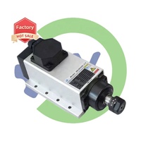 CNC LY prix d'usine moteur de broche refroidi par air 1.5Kw finement traité pour routeur CNC