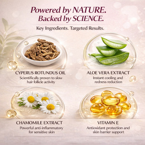 Suero para <span class=keywords><strong>la</strong></span> <span class=keywords><strong>Piel</strong></span> <span class=keywords><strong>de</strong></span> Cyperus Rotundus <span class=keywords><strong>de</strong></span> 60 ml, Depilación, Reparación, Nutrición <span class=keywords><strong>de</strong></span> <span class=keywords><strong>la</strong></span> <span class=keywords><strong>Piel</strong></span>, Reducción <span class=keywords><strong>de</strong></span> <span class=keywords><strong>la</strong></span> Irritación, Cuidado Posterior a <span class=keywords><strong>la</strong></span> Depilación - Product Image 3