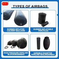 Chine Jingtong coffrage de ponceau gonflable en caoutchouc 900mm X 12m ballons en caoutchouc gonflés bouchons de tuyau en caoutchouc pour Culve