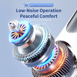 Ventilateur de cou portable sans pales, alimenté par batterie, rechargeable par USB, avec affichage numérique, ventilateur tour de cou mains libres - Product Image 2