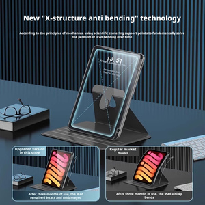 <span class=keywords><strong>Étui</strong></span> pour tablette pour <span class=keywords><strong>iPad</strong></span> 9e génération 7e/8e/9e Pro 10,5 <span class=keywords><strong>Air</strong></span> 3 10,5 10,2 pouces - Matériel PU - Product Image 6