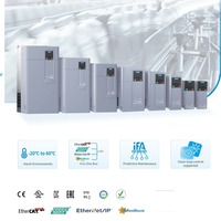 Variateur de fréquence AC haute performance MD630N triphasé 380V à 480V INOVANCE VFD 0,37kW-90kW avec conception compacte 0-599Hz