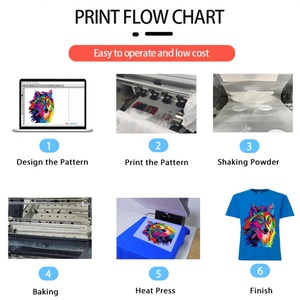 Hot Style I3200 <b>A3</b> Size UV DTF <b>Printer</b> with Power Shaker Impresora Para Any Fabric Canvas Garment Printing Machine - Product Image 6