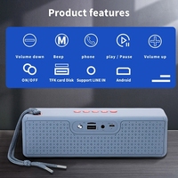 Speaker Nirkabel Luar Ruangan TG271 2400mAh 20W BT 5.0 Dual Bass ABS Soundbar AUX TF USB Radio Kontrol Sentuh 10m Android/iOS/Windows