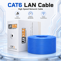Cable LAN CAT6 para Interiores, Conductor CCA, 8 Hilos Trenzados, Revestimiento de PVC Azul, Embalaje en Caja, para Red Gigabit