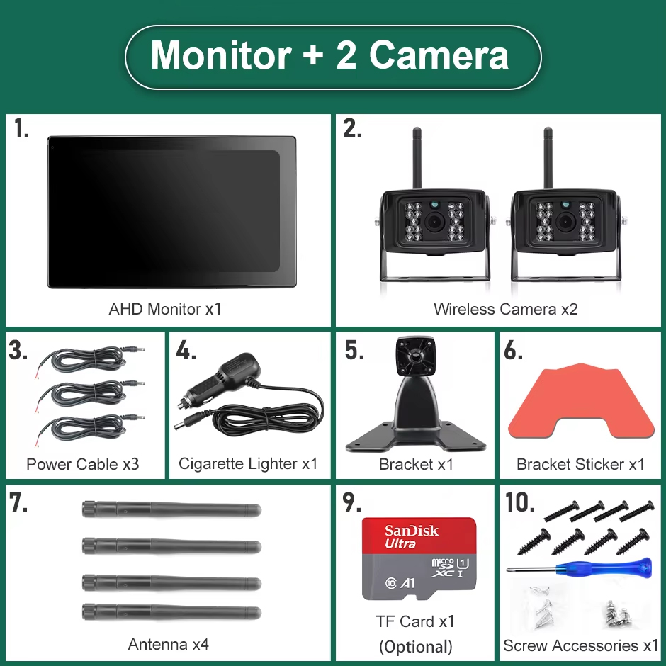 add 2 camera
