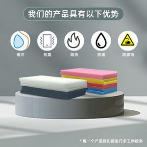 Panel Acústico de Poliuretano Ecológico con Tecnología de Esponja de PU de Alta y Baja Densidad Personalizado para Reducción de Ruido en Automóviles - Product Image 2