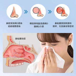 Bloqueador Nasal de Alérgenos Sunflower Medical, Gel Herbal de 15g para el Alivio de la Rinitis Alérgica - Product Image 5