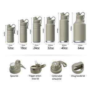 Premium Outdoor 40oz Travel Hot Cold Botella de agua aislada con logotipo personalizado - Product Image 3