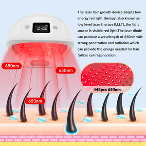 Casco de Terapia Capilar <span class=keywords><strong>con</strong></span> Luz Roja de Baja Intensidad para el Crecimiento del Cabello, el Mejor Casco Láser para el Crecimiento del Cabello <span class=keywords><strong>con</strong></span> 650nm y 448 Diodos - Product Image 2