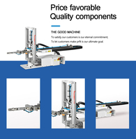 Robot Kolaboratif Pengeluar Label Otomatis Linear Merek Runma
