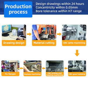1.5GT 2GT 3GT 5GT 8YU 3MGT 5MGT 8MGT 8MGTC 14MGCT poli zincir karbon alüminyum triger kayışları kasnaklar OEM özelleştirilmiş destek - Product Image 4