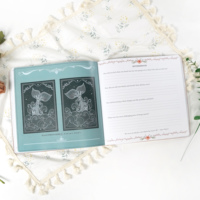Journal de couverture en lin imprimé personnalisé Self-Care Reflection Mom Book Memory Hardcover Daily Diary Record Log Book Mother's Notebook