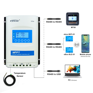Epever XTRA-N G3 loạt <span class=keywords><strong>MPPT</strong></span> năng lượng mặt trời CHARGE <span class=keywords><strong>CONTROLLER</strong></span> 12V 24V 36V 48V tự động 10A 20A <span class=keywords><strong>30A</strong></span> 40A năng lượng mặt trời sạc điều khiển - Product Image 6