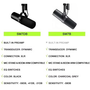 ميكروفون ديناميكي نشط SM7dB SM7B مع مدخل XLR للاستخدام المكتبي، مزود بمضخم صوت مدمج للبودكاست والبث والتسجيل - Product Image 4
