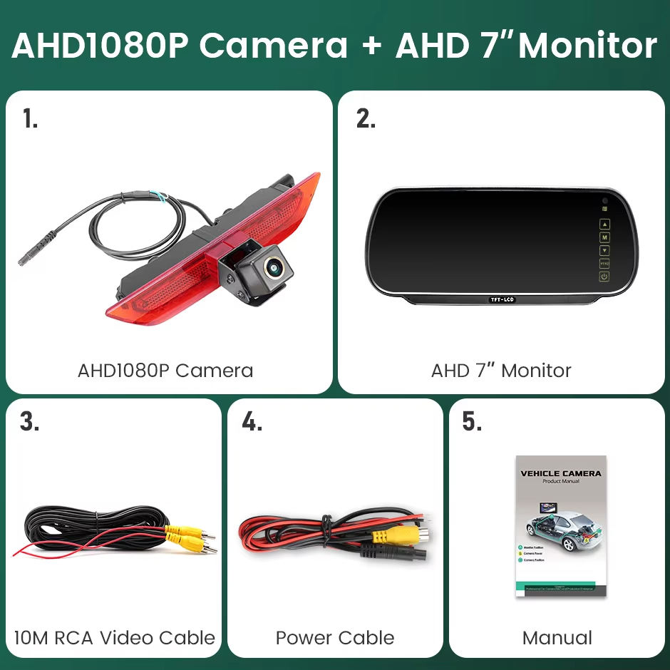 7inch Monitor Camera