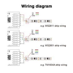 GL-SPI-206P gledopto tuya ZigBee SPI pixel Led điều khiển RGB RGBW rgbcct thông minh địa chỉ Dải Bộ điều khiển DC 5 ~ 24V 15A <span class=keywords><strong>2CH</strong></span> - Product Image 4