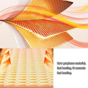 Bandeja Calentadora de Alimentos Portátil, Calentamiento Rápido y Uniforme, Tapete Calentador de Alimentos, Bandeja Eléctrica de Silicona para Calentar Comida - Product Image 4