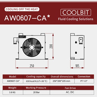 Refroidisseur d'air et d'huile COOLBIT pour machine CNC/unité d'alimentation/poinçonneuse/machine de découpe/élévateur/machine forestière, AW0607-CA