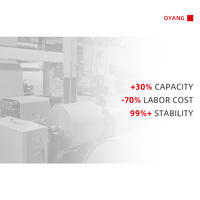OYANG Machines Sac en papier à fond en V à grande vitesse Fabricant de pain Sac à provisions d'emballage alimentaire avec moteur et roulement PLC Fabriqué en Chine