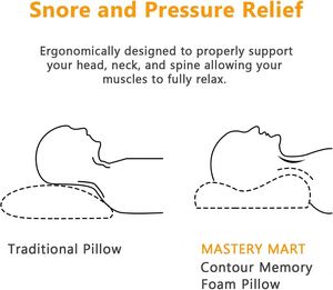 <b>Memory</b> Foam <b>Pillow</b> Adjustable Supportive Orthopedic Contour Sleep <b>Pillow</b> for Neck and Shoulder Pain - Product Image 2