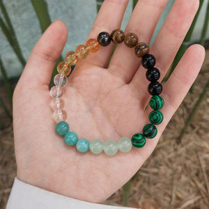 Braccialetto di abbondanza ricchezza prosperità popolare 8mm occhio di tigre <span class=keywords><strong>amazzonite</strong></span> attirare buona fortuna soldi <span class=keywords><strong>bracciale</strong></span> da uomo - Product Image 5