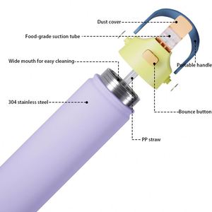 Custom logo Double Wall Camping Vacuum Flask 12oz 18oz 22oz 24oz 32oz 40oz Insulated Stainless Steel Water Bottle with Straw - Product Image 6