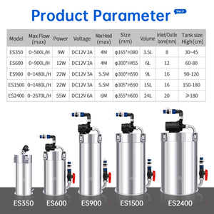 Bộ lọc bể cá ngoài bằng thép không gỉ 304 dành cho thiết bị lọc nước ngọt cho bể cá & hồ cá, vật liệu lọc bể cá 6L - Product Image 6
