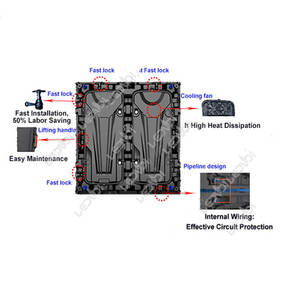Écran LED HD extérieur étanche P8 8 mm, haute luminosité, grand écran vidéo publicitaire, résolution 4K, IP65, SDK, pour magasin <span class=keywords><strong>de</strong></span> détail - Product Image 6