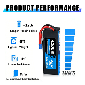 Baterai LiPo 7.4V 2S 4200mAh/5200mAh/6500mAh/7600mAh/8000mAh 40C Hard Case Pack dengan Konektor XT60 & EC5 untuk Mobil Balap RC - Product Image 3