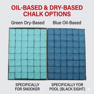 Gesso Professionale per <span class=keywords><strong>Biliardo</strong></span> 144 Pezzi in Scatola, Gesso ad Alta Frizione per Stecche <span class=keywords><strong>da</strong></span> Snooker e Pool, per Tutti i Tipi di Stecche e Tavoli - Product Image 3