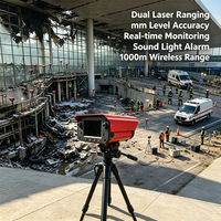 Dispositif d'alerte de déplacement du sable sans fil à double laser de précision mm, IP66, avec son et lumière, pour le palais du désert de Dubaï
