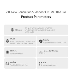 ปลดล็อค ZTE MC801A เราเตอร์5G CPE ความเร็วสูงไร้สายด้วยเราเตอร์กว้างเราเตอร์ซิม5g - Product Image 6
