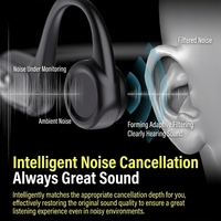 Écouteurs Sportifs à Conduction Osseuse X6PRO à Conception Ouverte, Écouteurs Intra-Auriculaires Étanche IPX8 pour la Natation, Écouteurs Sans Fil BT6.0