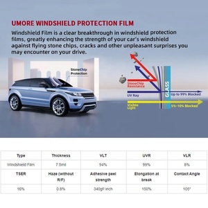 Film de protection de pare-brise ultra HD 100 % sans distorsion visuelle 1,22*15M, film transparent EPU hautement hydrophobe, protection de pare-brise de voiture WPF TPU PPF - Product Image 5