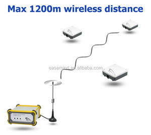 64 Channels Wireless High <b>Temperature</b> Thermocouple <b>Sensor</b> waterproof zigbee <b>temperature</b> <b>sensor</b> - Product Image 4