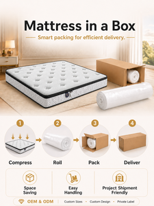 Colchón de Muelles Ensacados al por Mayor para Hoteles, Cómodo, Transpirable, para Escuelas y Apartamentos - Suministro Directo de Fábrica - Product Image 3