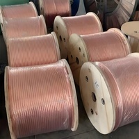 Flacher geflochtener blanker Kupferdraht 600V – Hochleistungs-Erdungsband für Industrie, Autoheizung, EV-Batteriepacks und Überkopf-Stromversorgung