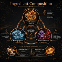 Gélules de bien-être pour la circulation sanguine avec mélange d'enzymes Nattokinase, Vitamine K2 et Coenzyme Q10