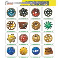 Plaque de meulage diamantée bleue de 250 mm (10 pouces) avec 3 trous de montage universels pour machine à meuler les sols, disque de meulage pour le nivellement du béton
